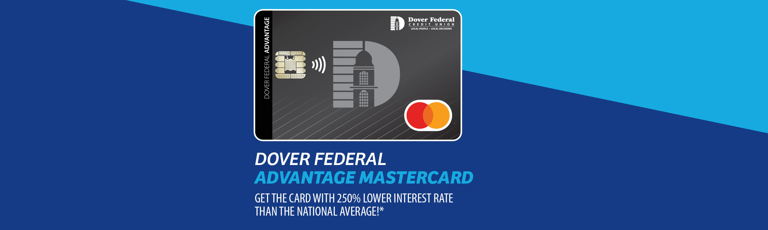 Dover Federal Credit Union Dover Federal Credit Union