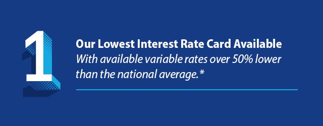 Advantage Reason 1: Our Lowest Interest Rate Card Available With available variable rates over 50% lower than the national average.*