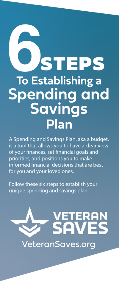 6 steps to Establishing a Spending and Savings Plan